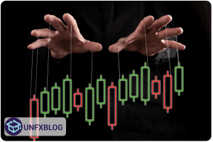 تشخیص نقاط حمایت و مقاومت