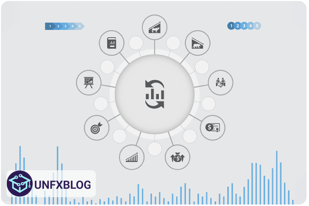 ارائه منابع آموزشی