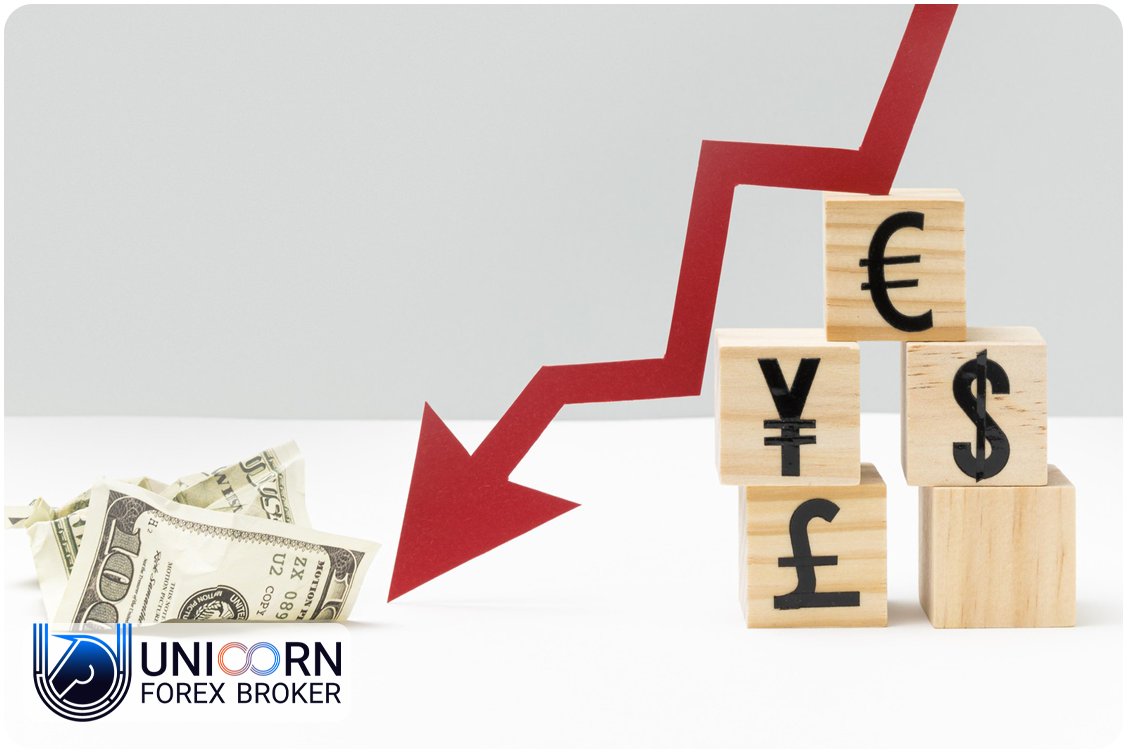 کمترین اسپرد در بروکر ها