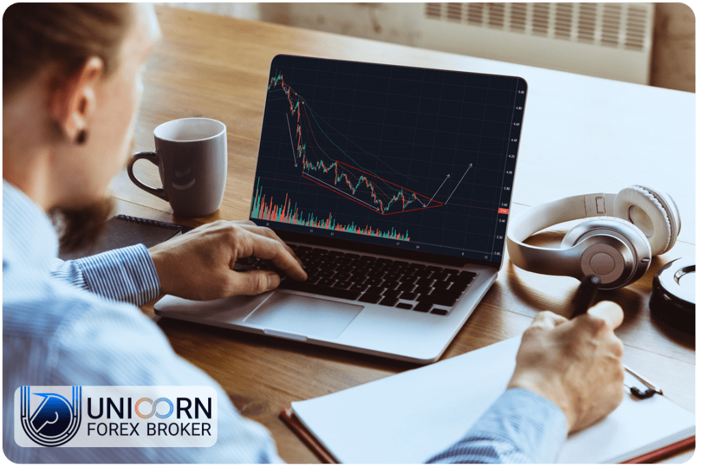 تفاوت حساب ecn و استاندارد