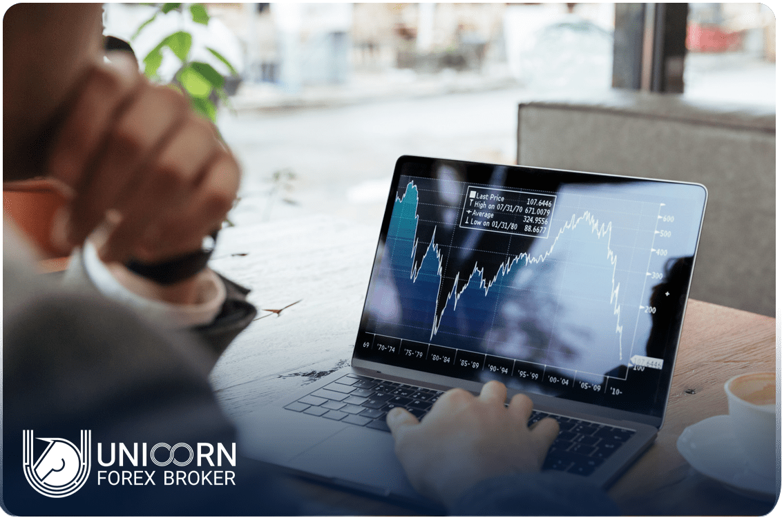 بهترین سایت‌های خبری فارکس